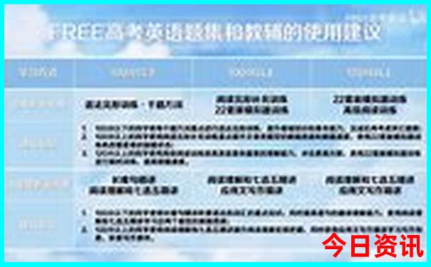 运城避暑有哪些地方