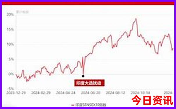 南京周边哪个城市好玩